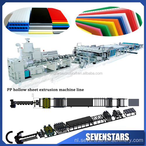 2 mm PC Polycarbonaat Sheet Extrusie Productie Lijn